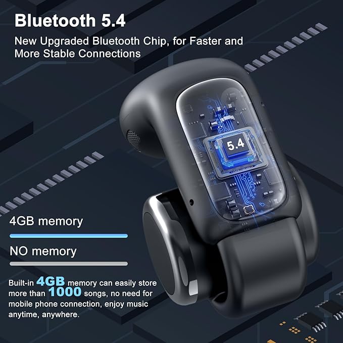 Draadloze Koptelefoon